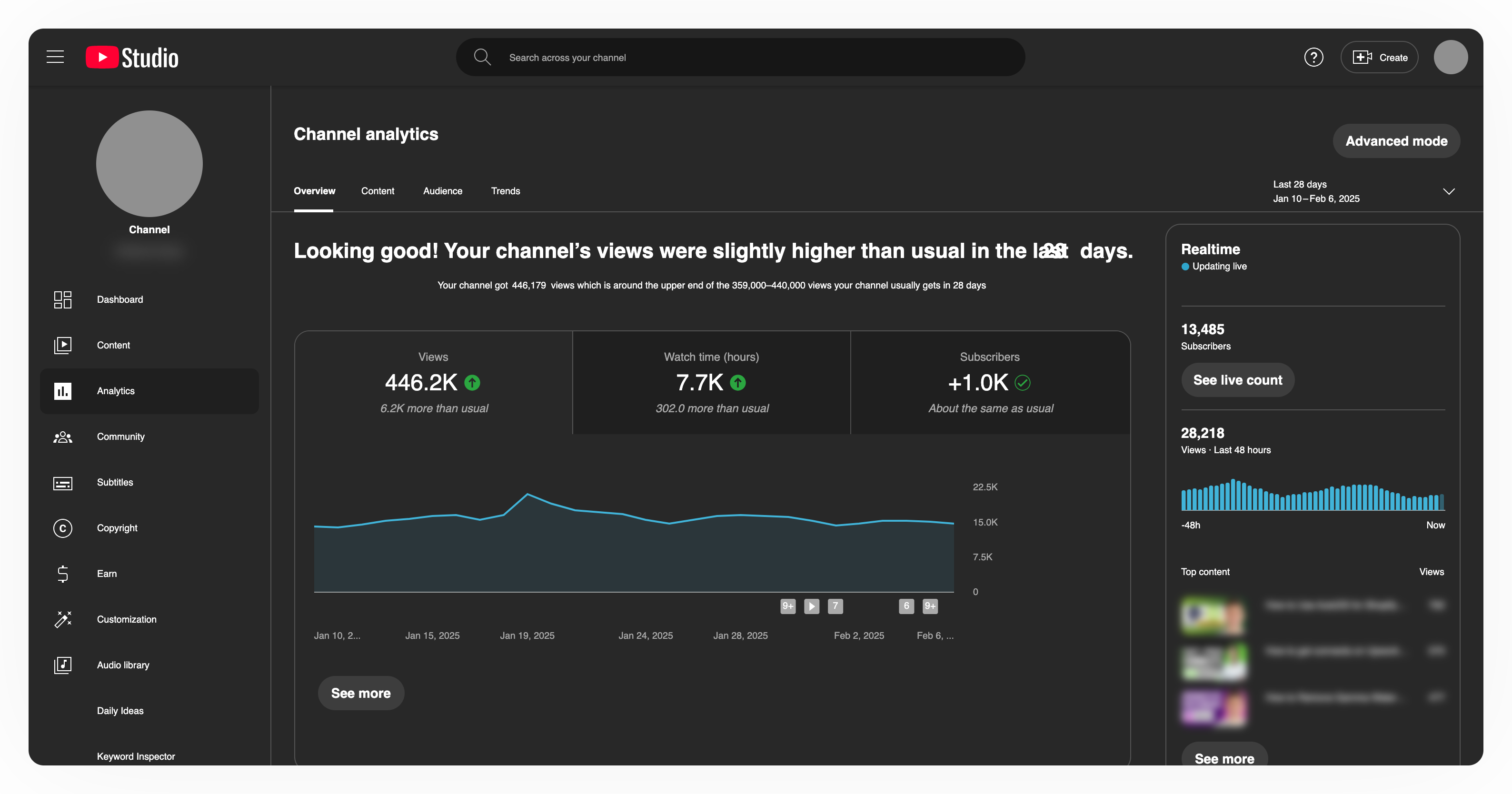 analytics-by-nexlev (2)