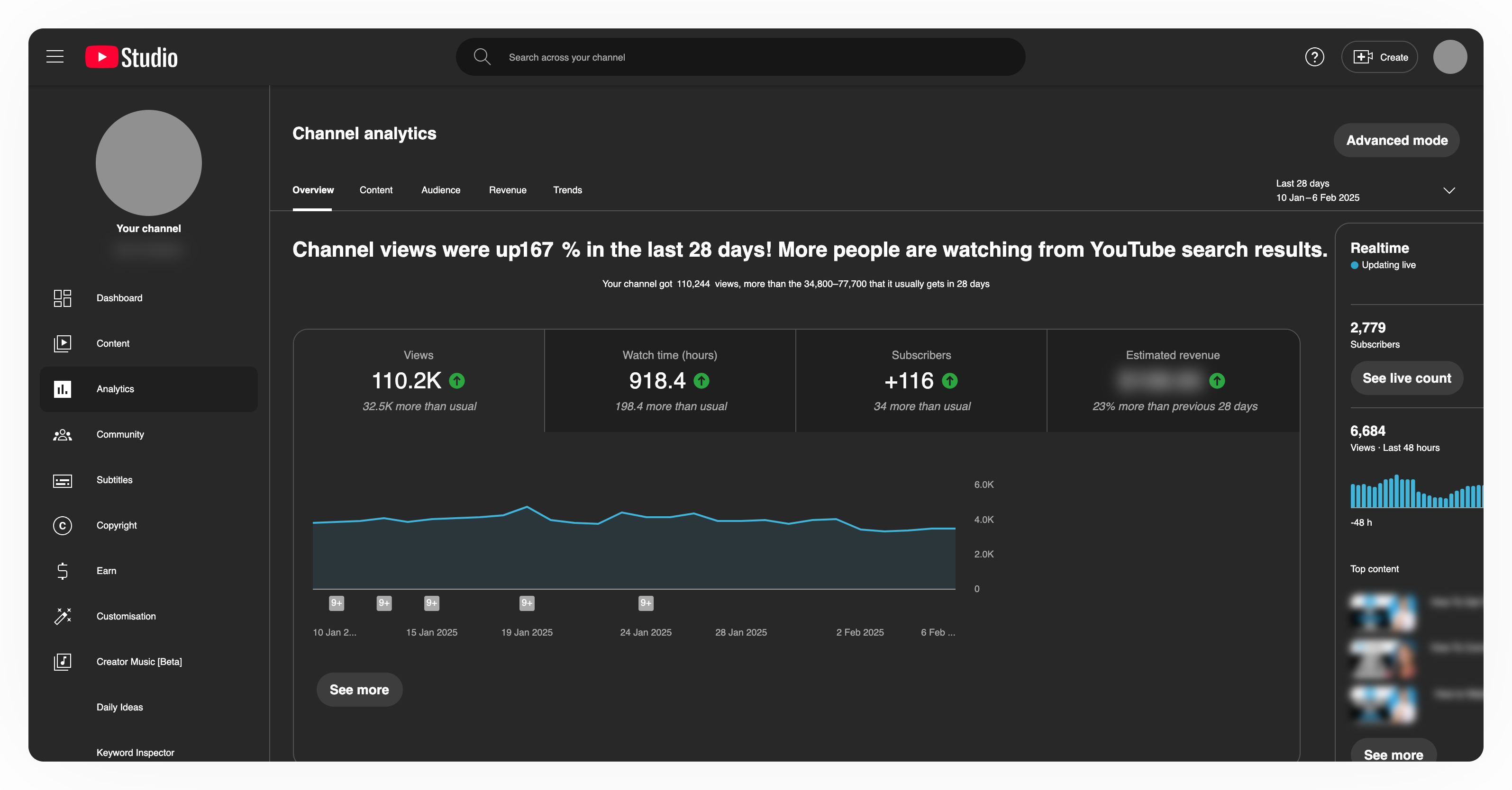 analytics-by-nexlev (4)