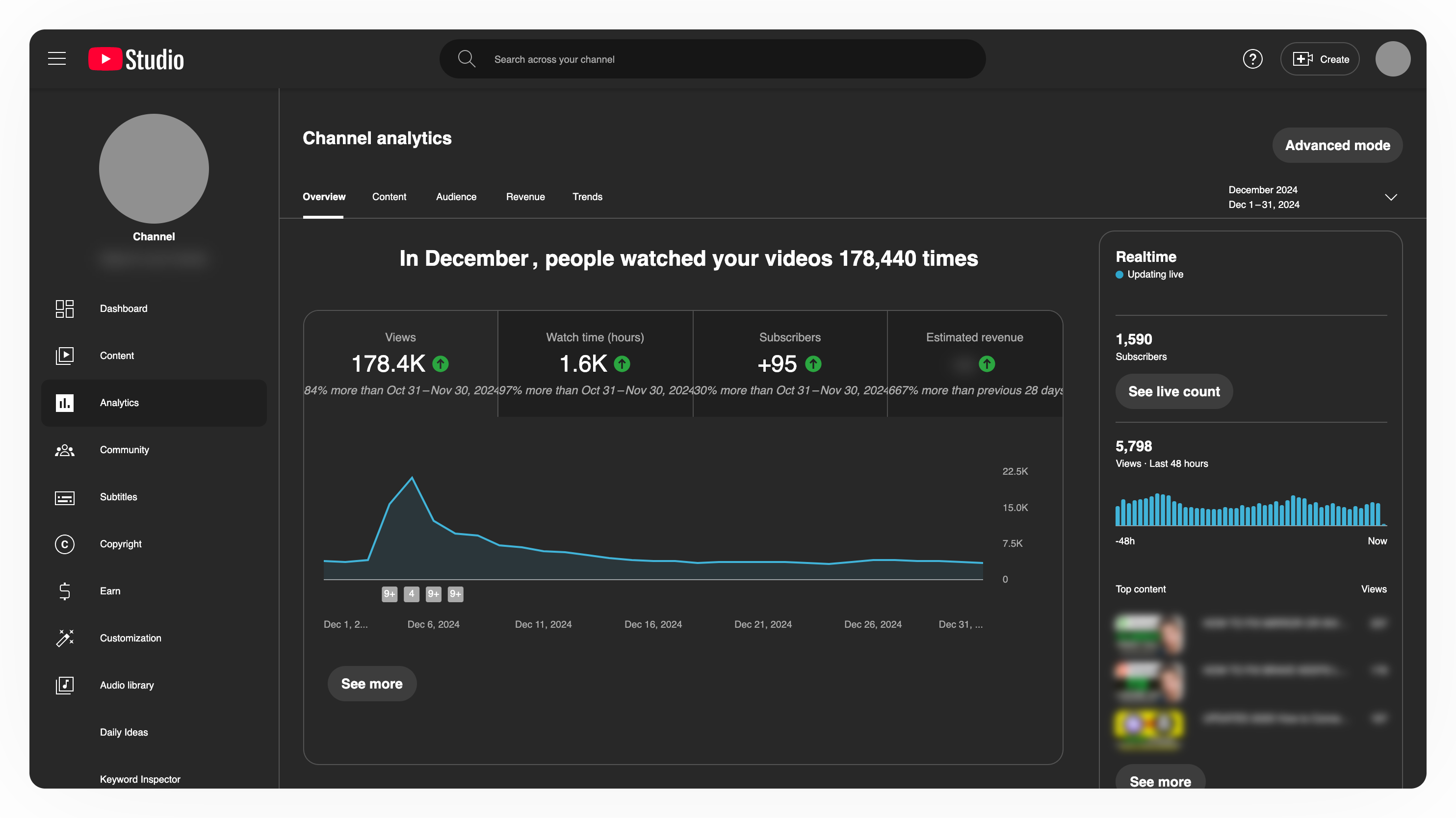 analytics-by-nexlev (8)